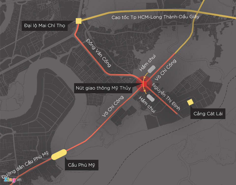 Sơ đồ kết nối giao thông giữa Vòng Xoay Mỹ Thủy và các tuyến đường quan trọng của Khu Đông TPHCM