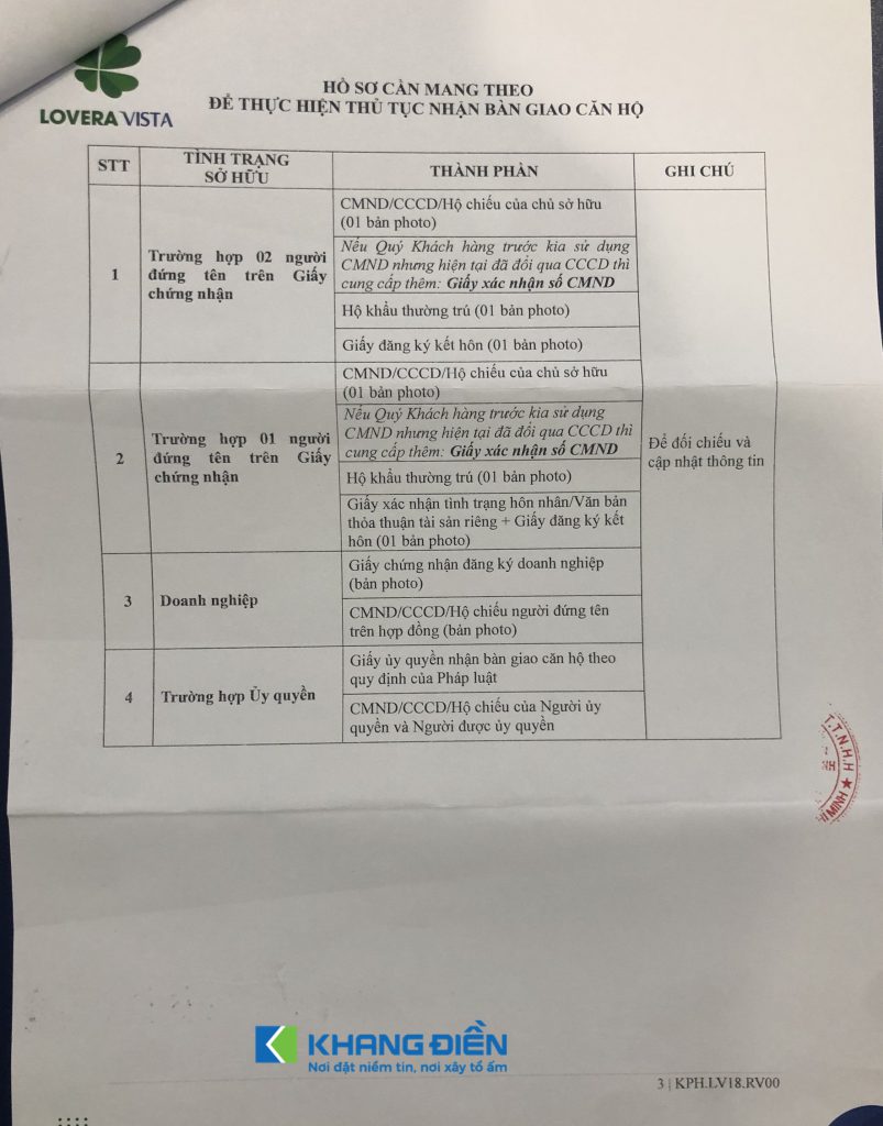 Những giấy tờ cần mang theo khi nhận bàn giao cũng là những giấy tờ cần thiết để thực hiện việc làm Sổ hồng Lovera Vista - Khang Điền HCM