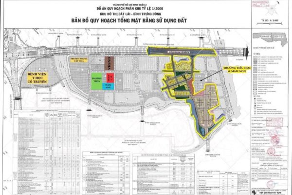 Đánh giá chiến lược đầu tư phù hợp với Gladia Khang Điền